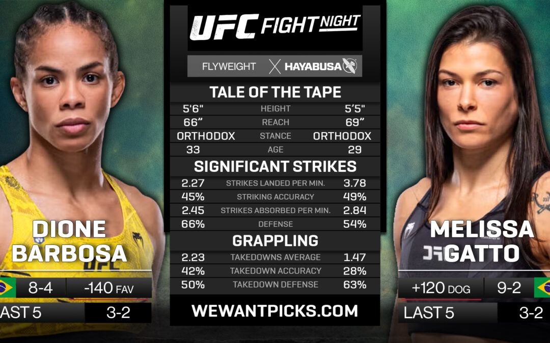 Dione Barbosa vs. Melissa Gatto Pick, Prediction and Bets
