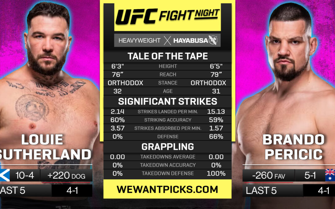 Louie Sutherland vs. Brando Pericic Pick, Prediction and Bets