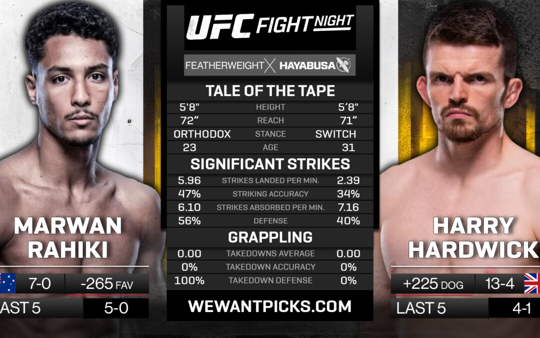 Marwan Rahiki vs. Harry Hardwick Picks, Prediction and Bets 