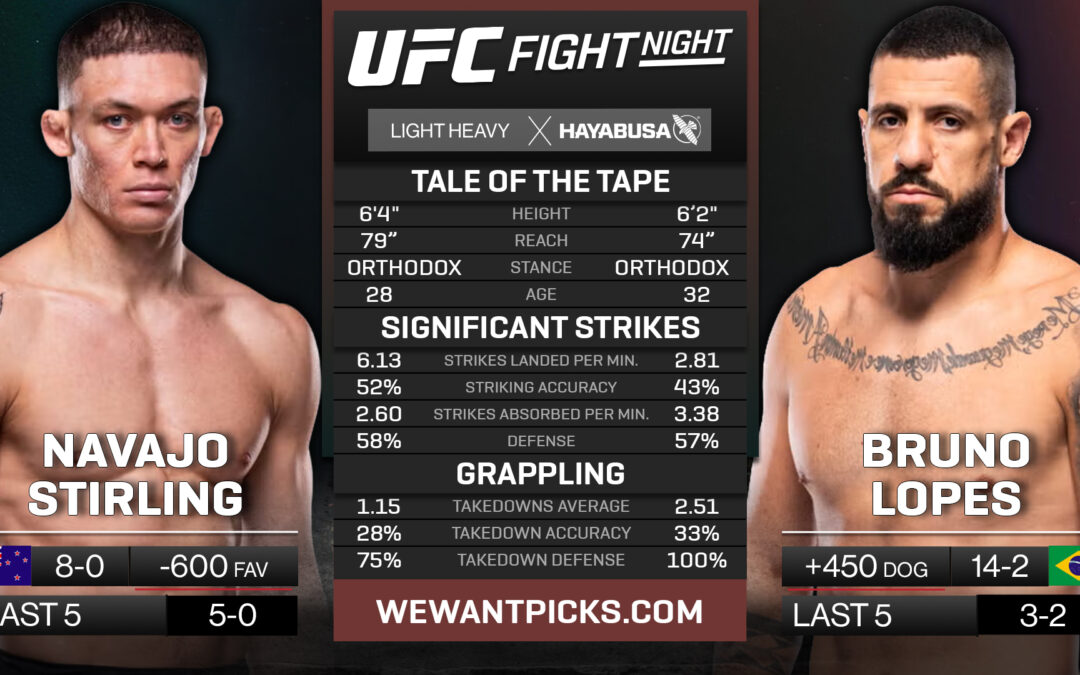 Navajo Stirling vs. Bruno Lopes Pick, Prediction and Bets