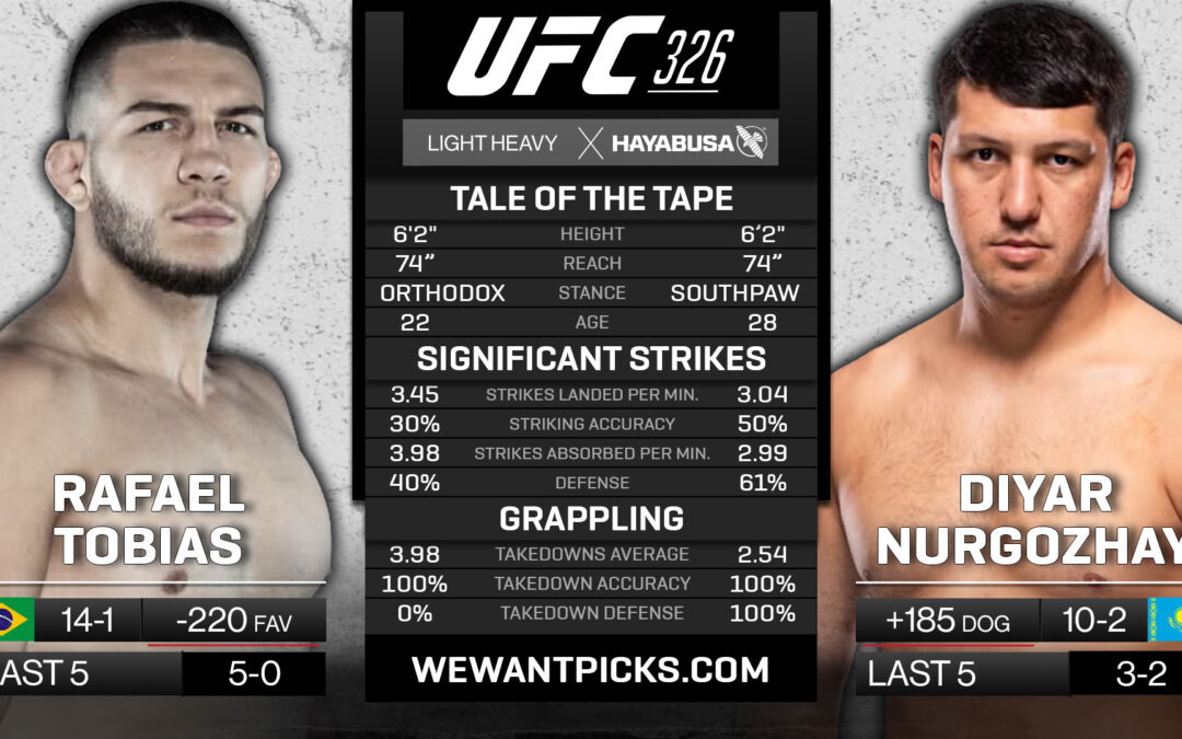 Rafael Tobias vs. Diyar Nurgozhay Pick, Prediction and Bets