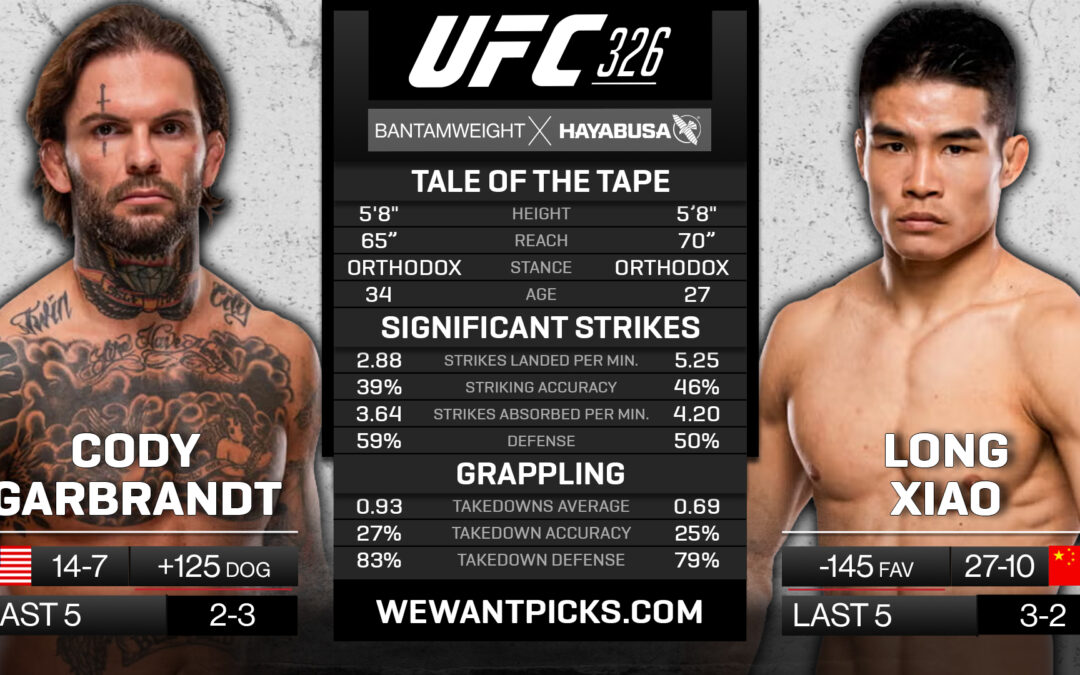 Cody Garbrandt vs. Long Xiao Pick, Prediction and Bets