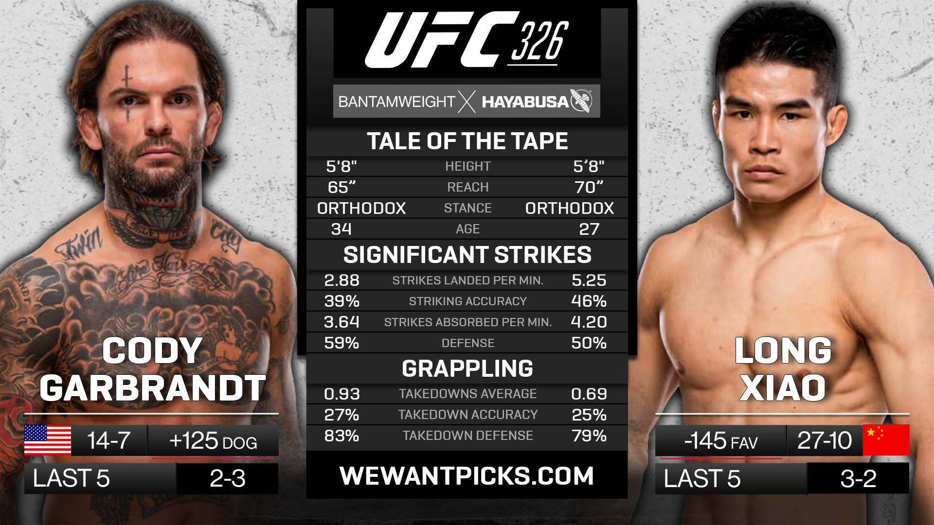 GARBRANDT VS LONG