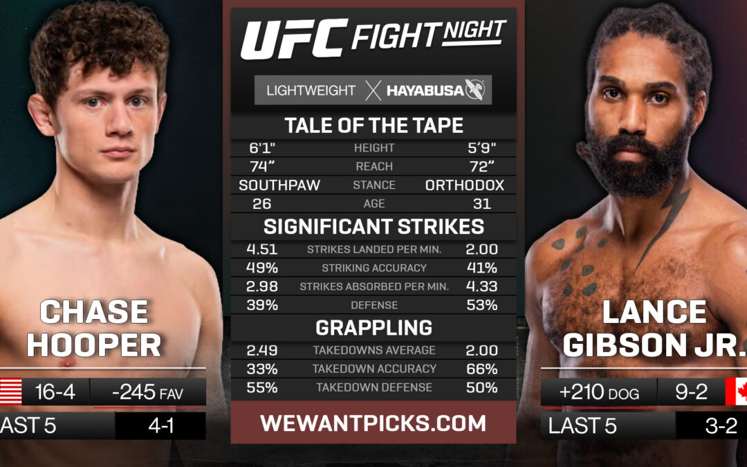 Chase Hooper vs. Lance Gibson Jr. Pick, Prediction and Bets