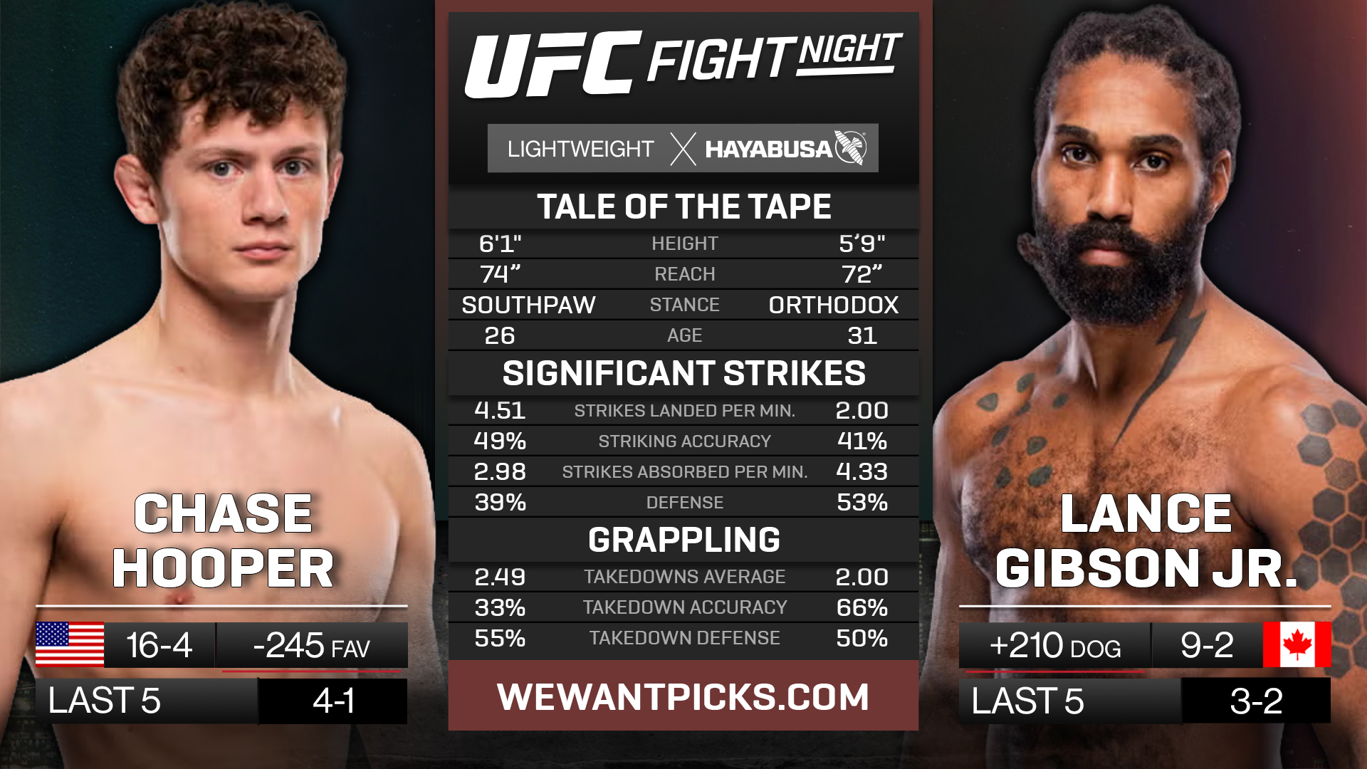 HOOPER VS GIBSON