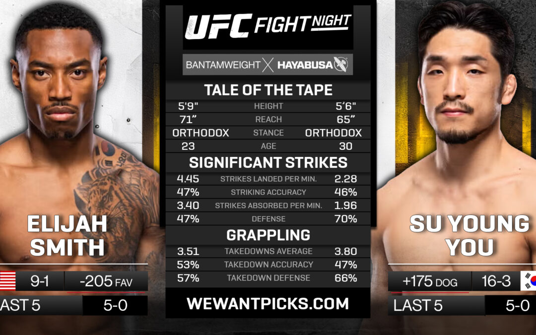 Elijah Smith vs. Su Young You Picks, Prediction and Bets 