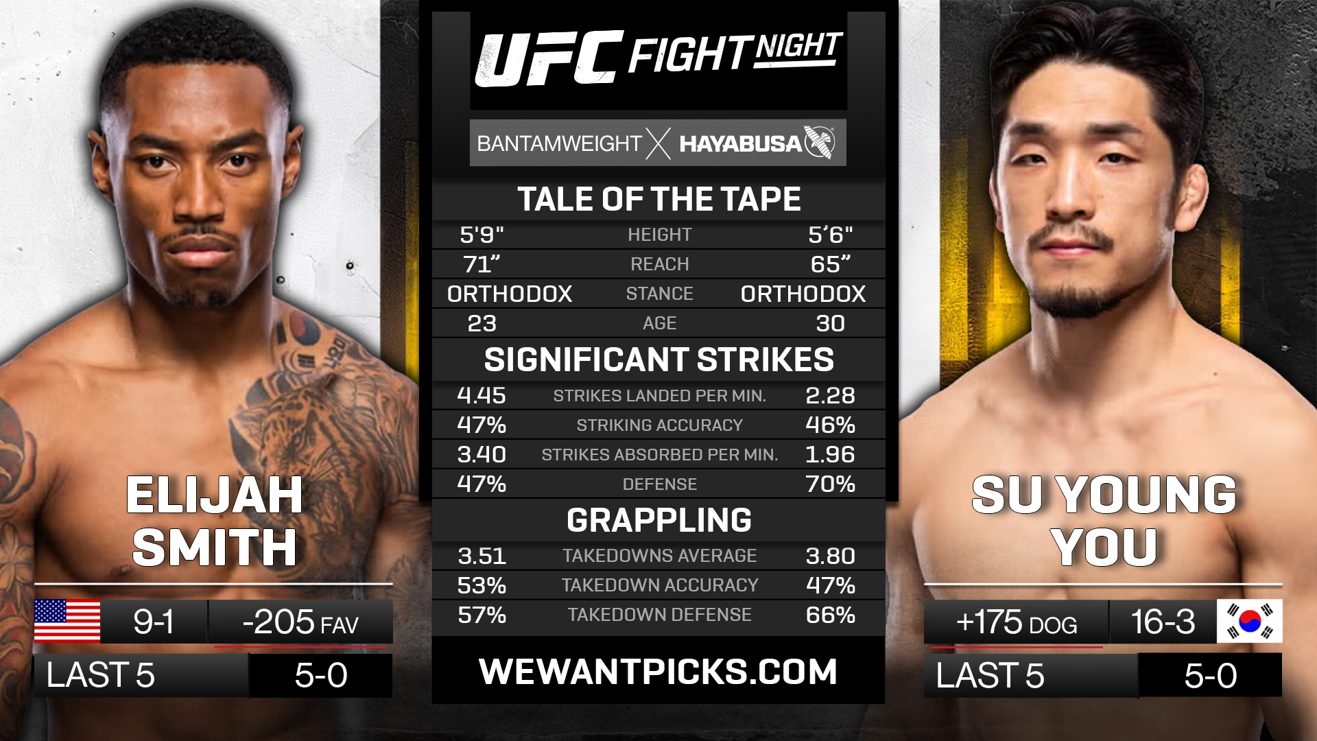 SMITH VS YOU