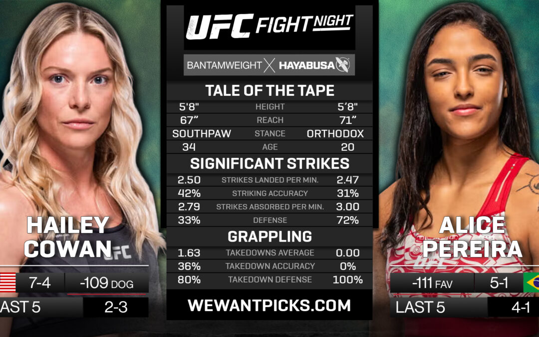Hailey Cowan vs. Alice Pereira Pick, Prediction and Bet