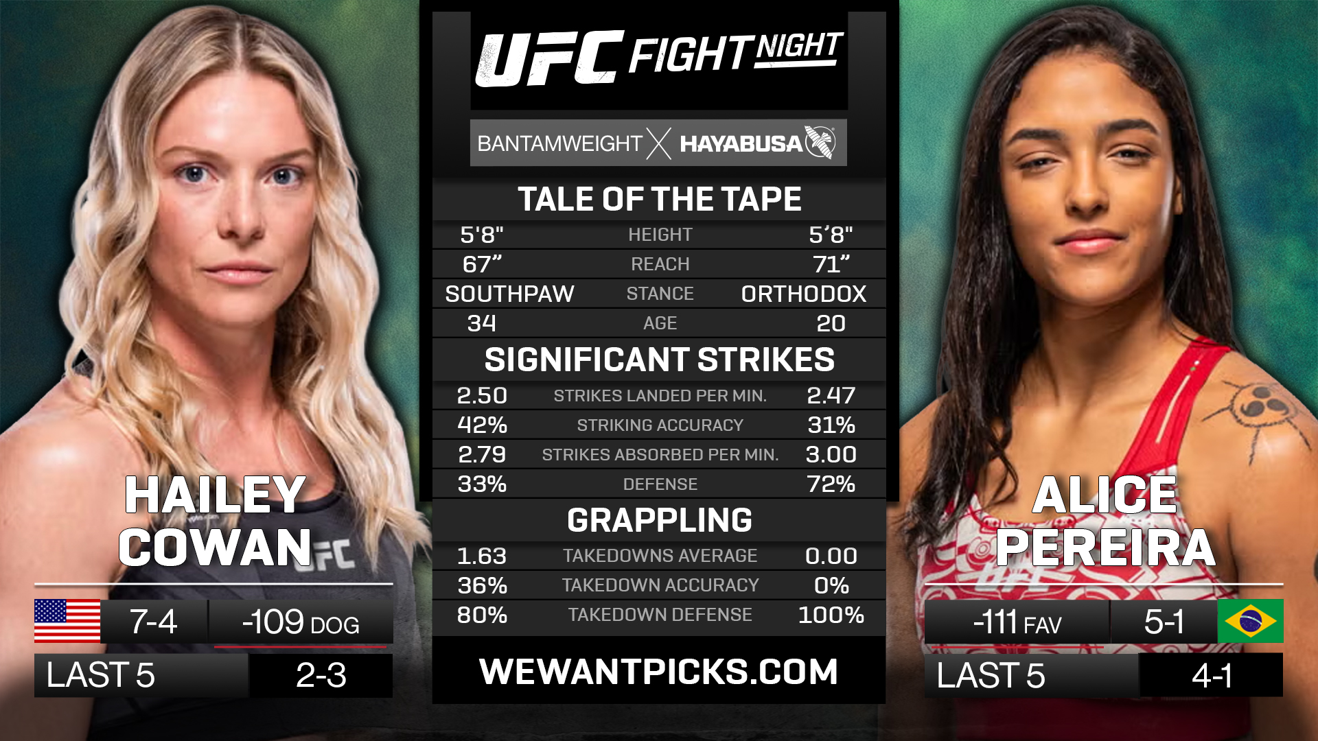 COWAN VS PEREIRA