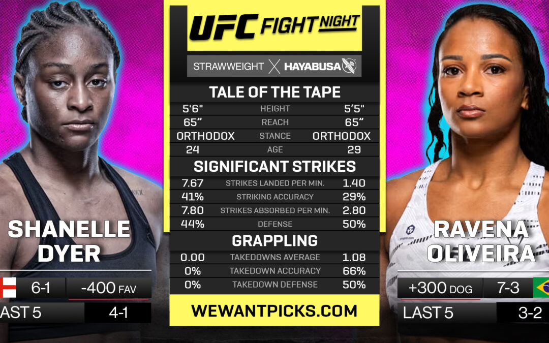 Shanelle Dyer vs. Ravena Oliveira Pick, Prediction and Bets