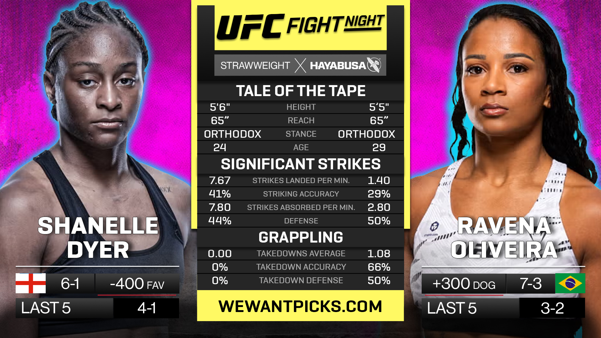 DYER VS OLIVEIRA