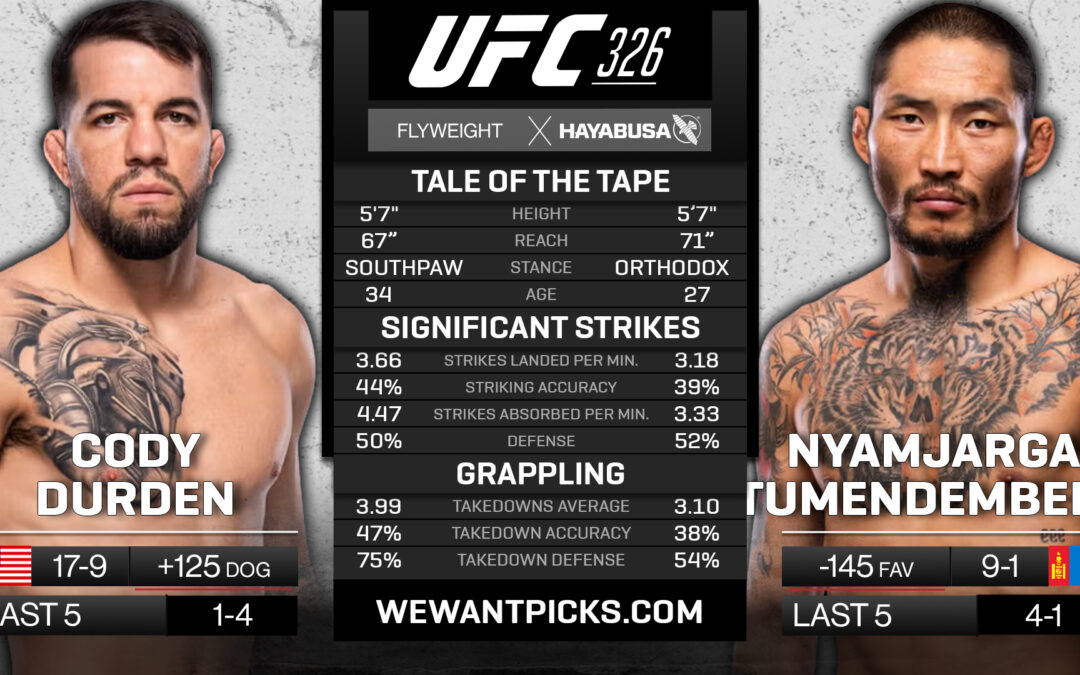 Cody Durden vs. Nyamjargal Tumendemberel Pick, Prediction and Bets