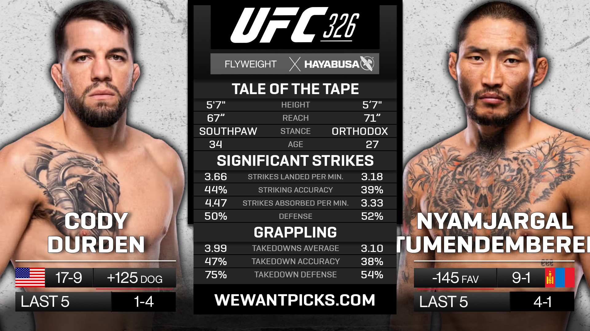 DURDEN VS TUMENDEMBEREL