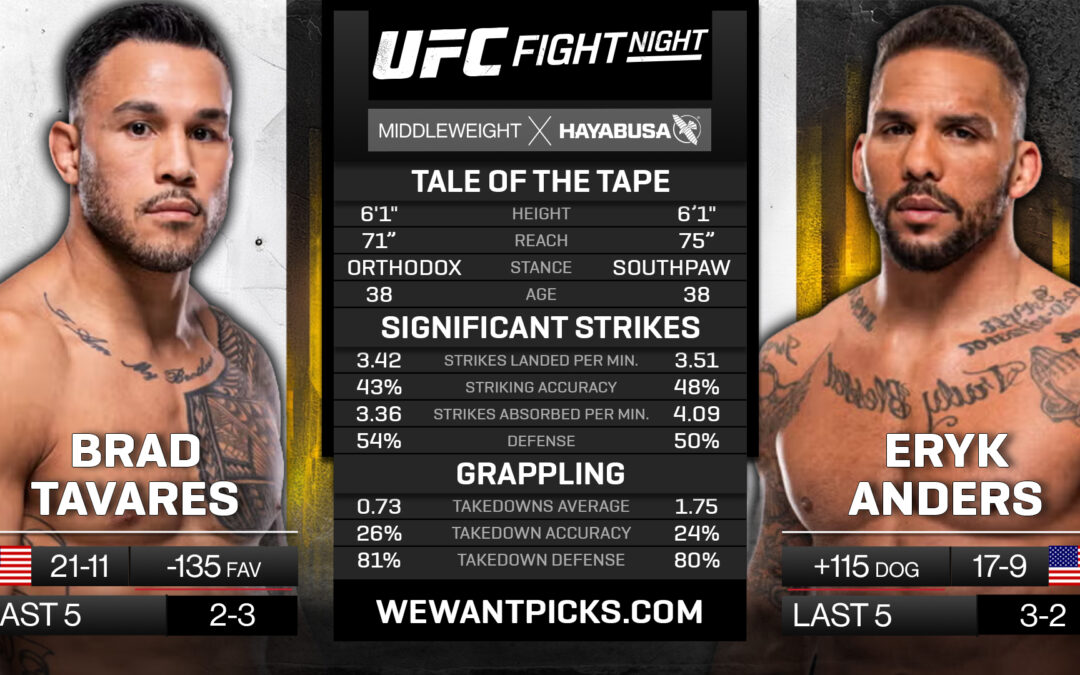 Brad Tavares vs. Eryk Anders Picks, Prediction and Bets 