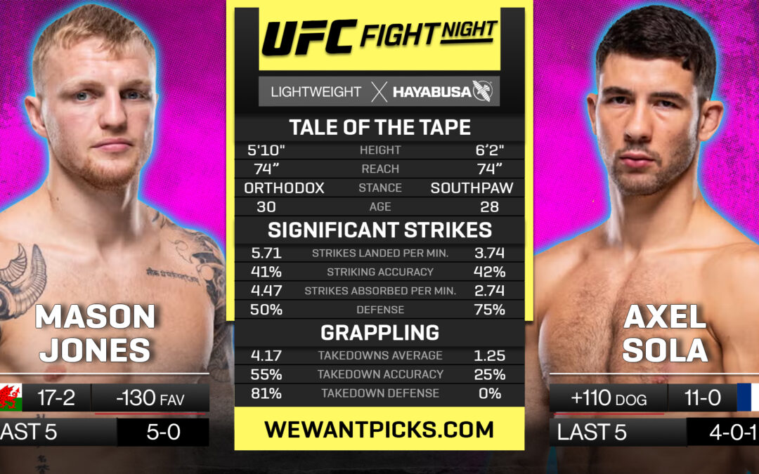 Mason Jones vs. Axel Sola Pick, Prediction and Bets