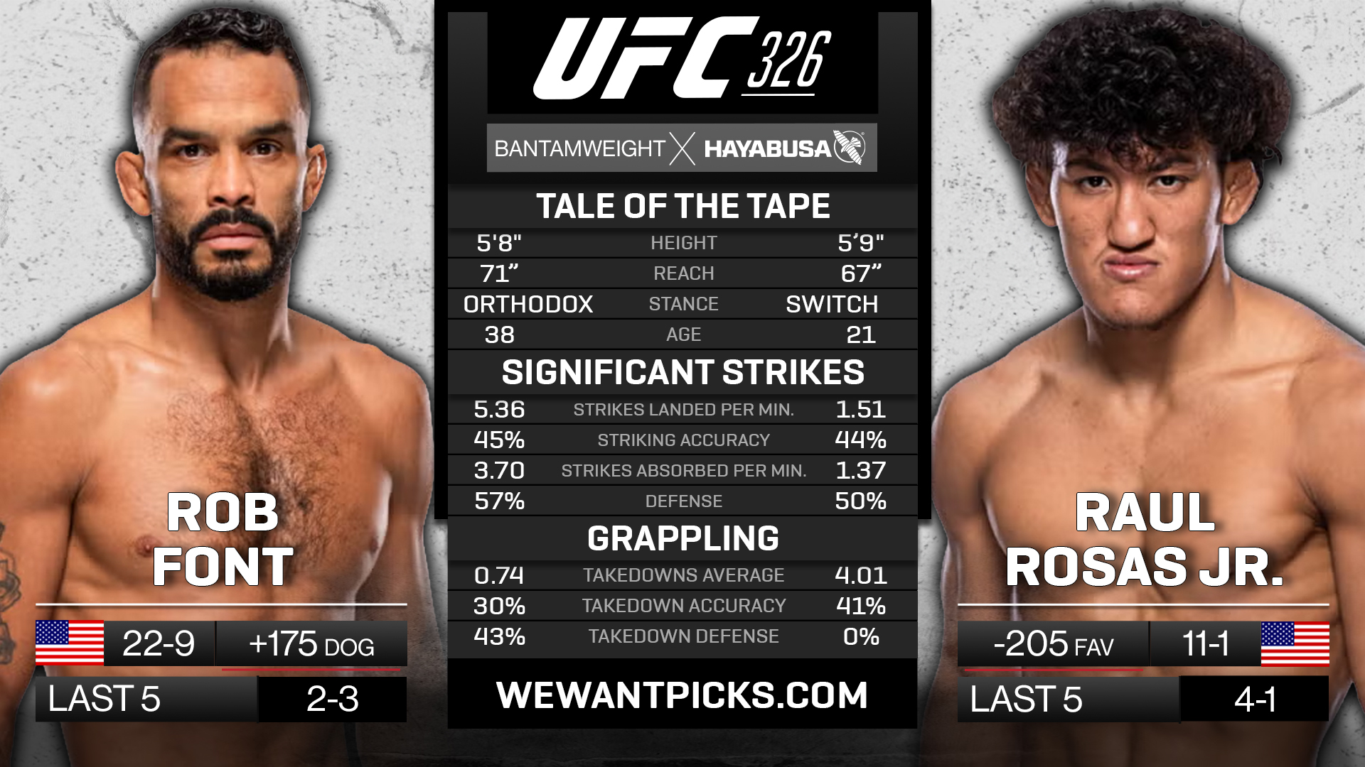 FONT VS ROSAS