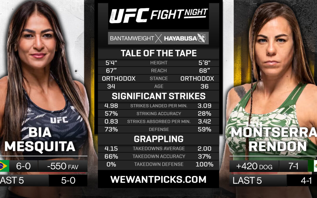 Bia Mesquita vs. Montserrat Rendon Picks, Prediction and Bets 