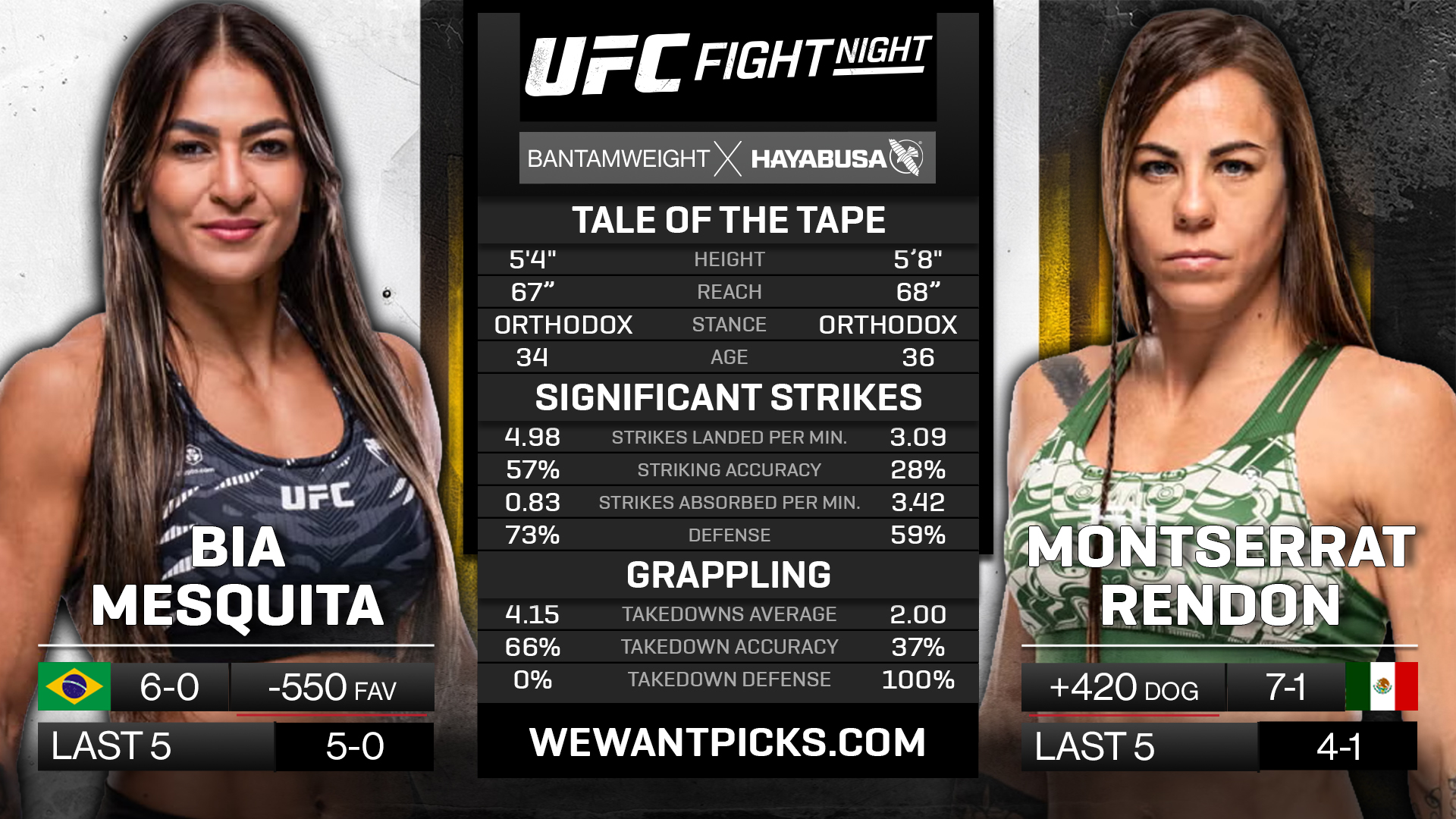 MESQUITA VS RENDON
