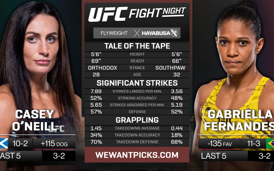 Casey O’Neill vs. Gabriella Fernandes Pick, Prediction and Bets
