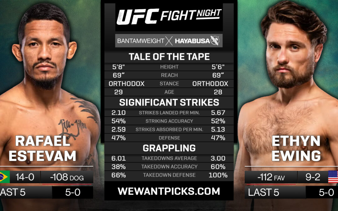 Rafael Estevam vs. Ethyn Ewing Pick, Prediction and Bets