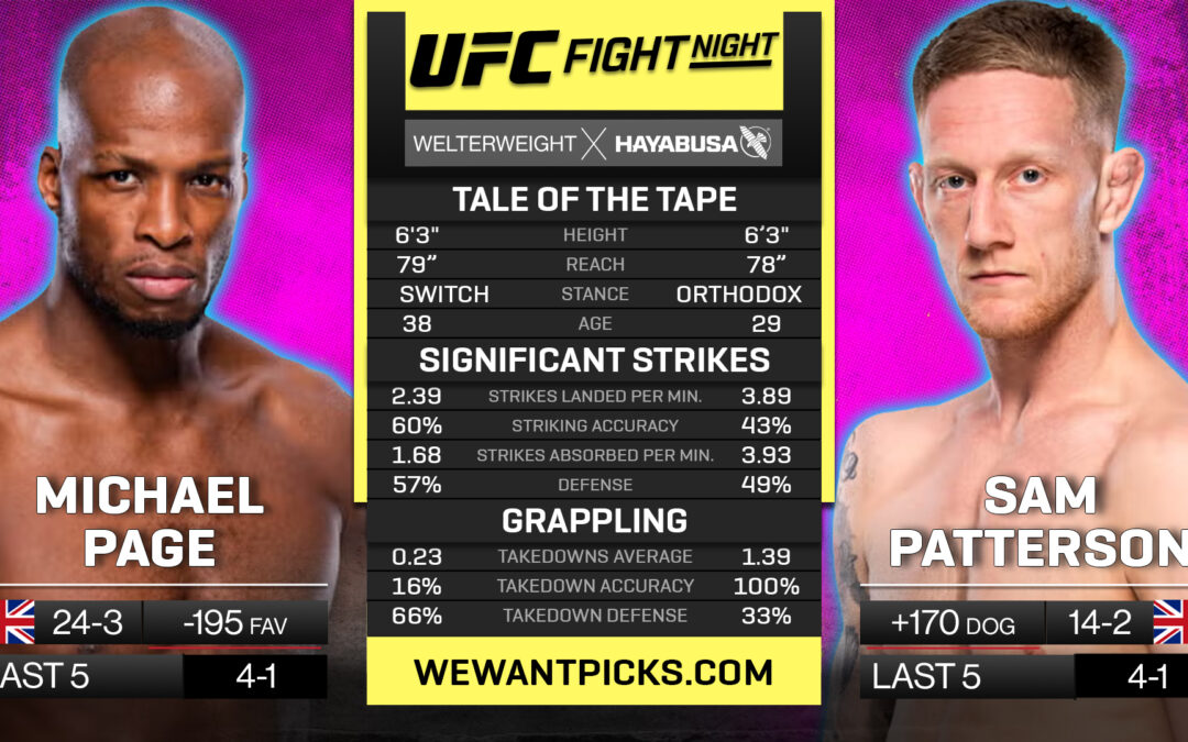 Michael Page vs. Sam Patterson Pick, Prediction and Bets