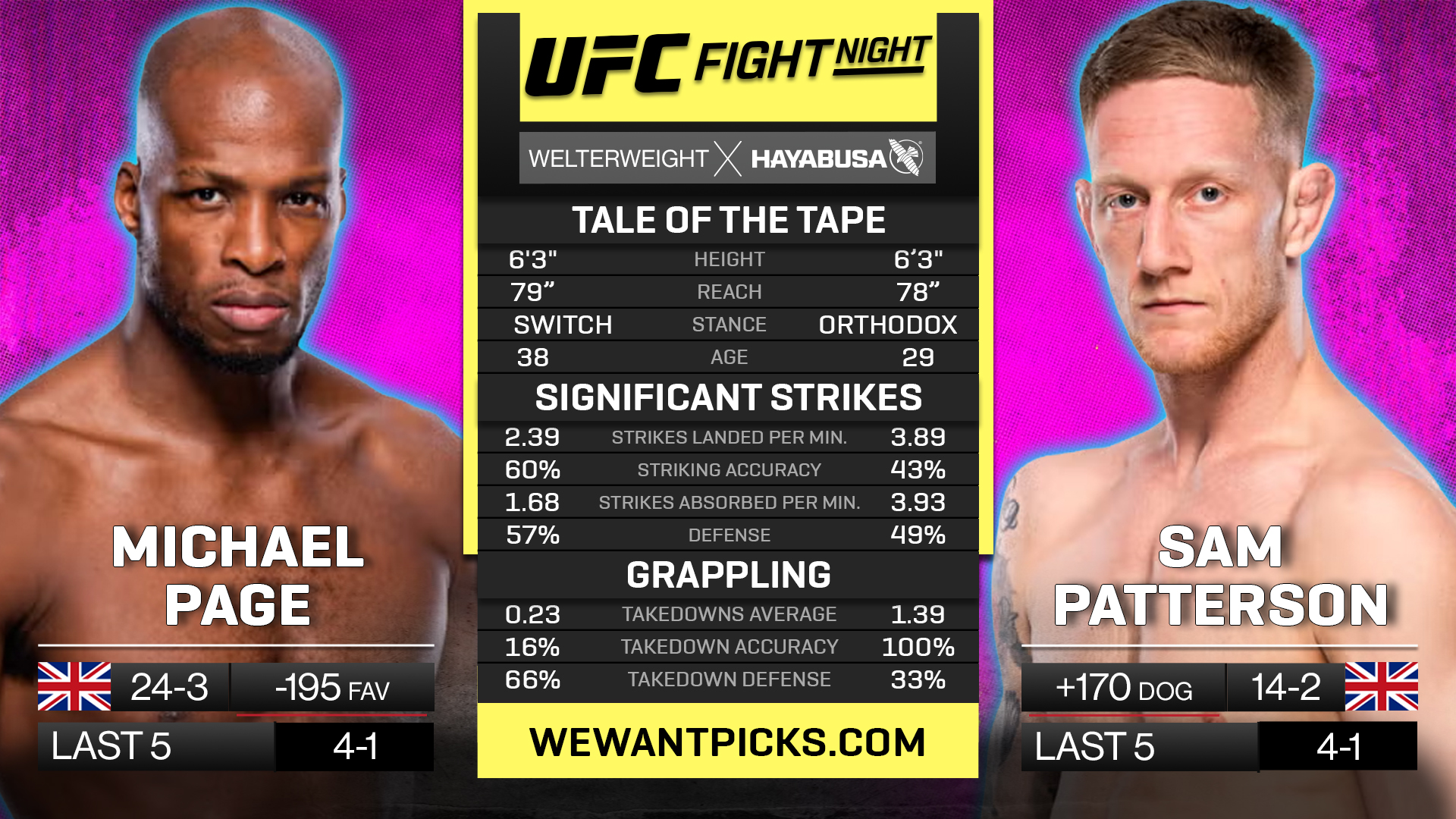 page vs patterson