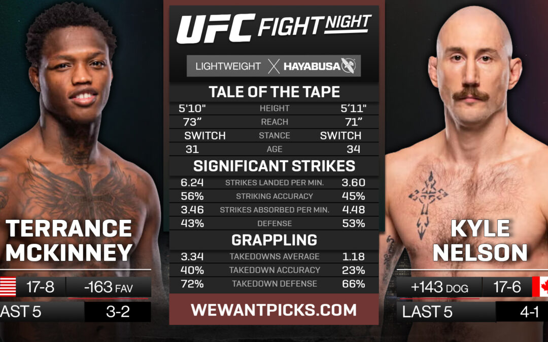 Terrance McKinney vs. Kyle Nelson Pick, Prediction and Bets