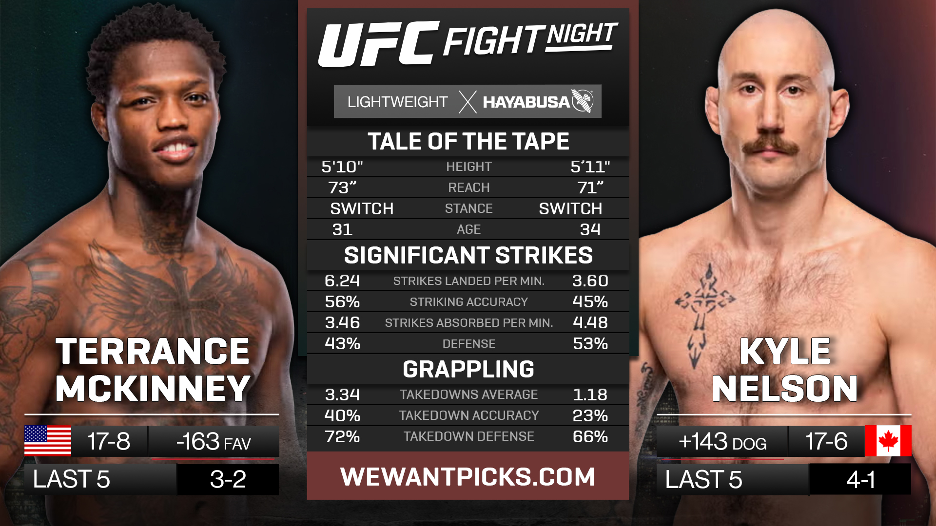 MCKINNEY VS NELSON