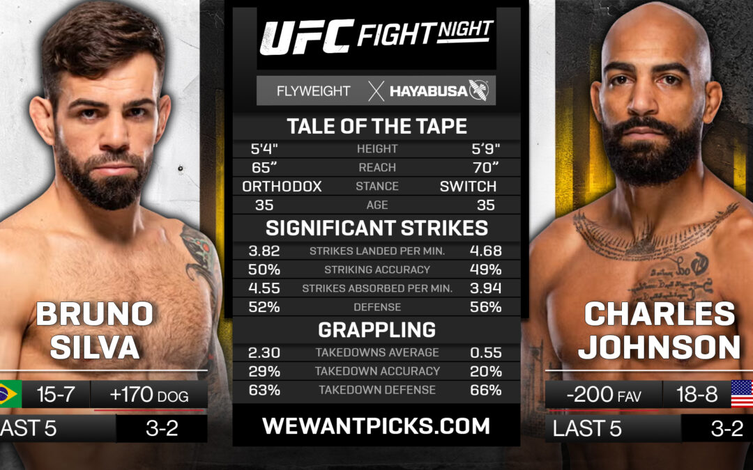 Bruno Silva vs. Charles Johnson Picks, Prediction and Bets 