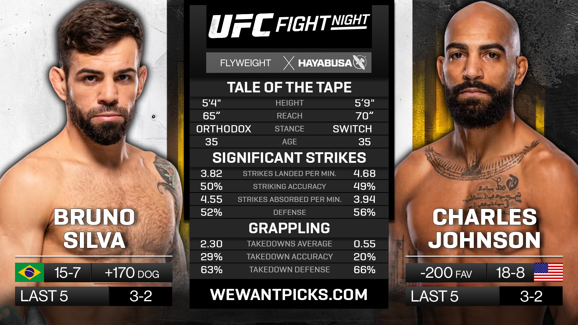 SILVA VS JOHNSON