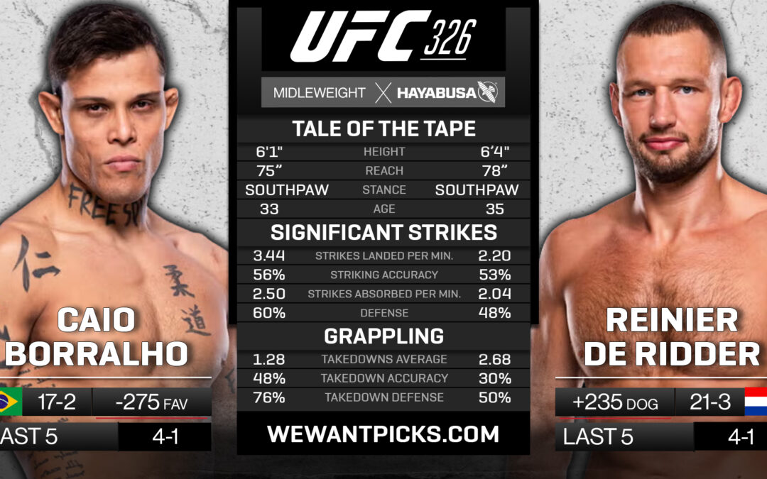 Caio Borralho vs. Reinier de Ridder Pick, Prediction and Bets
