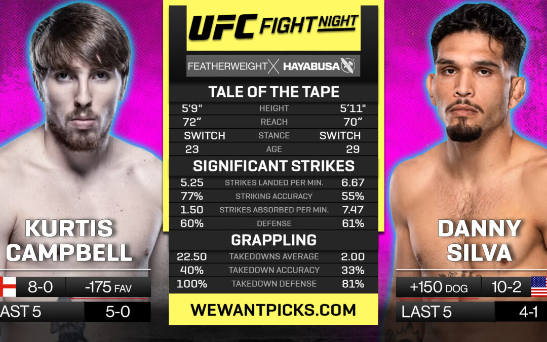 Kurtis Campbell vs. Danny Silva Pick, Prediction and Bets