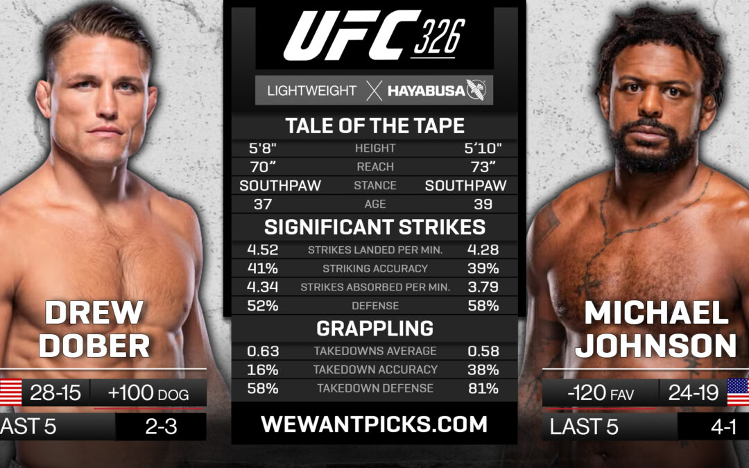 Drew Dober vs. Michael Johnson Pick, Prediction and Bets