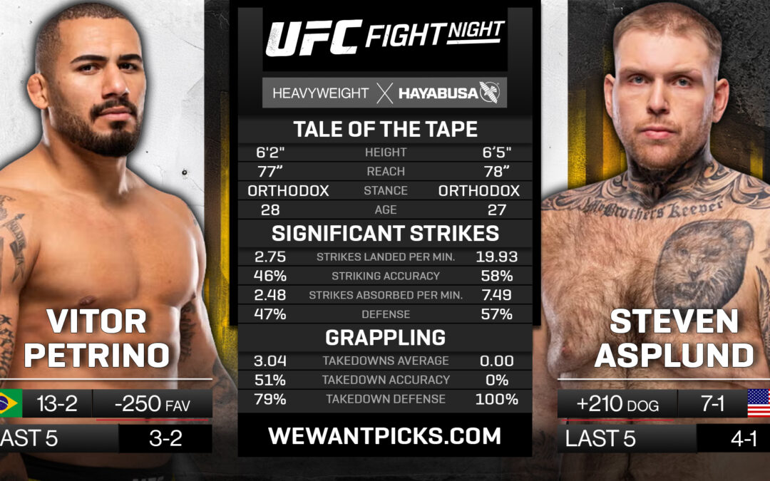 Vitor Petrino vs. Steven Asplund Picks, Prediction and Bets 