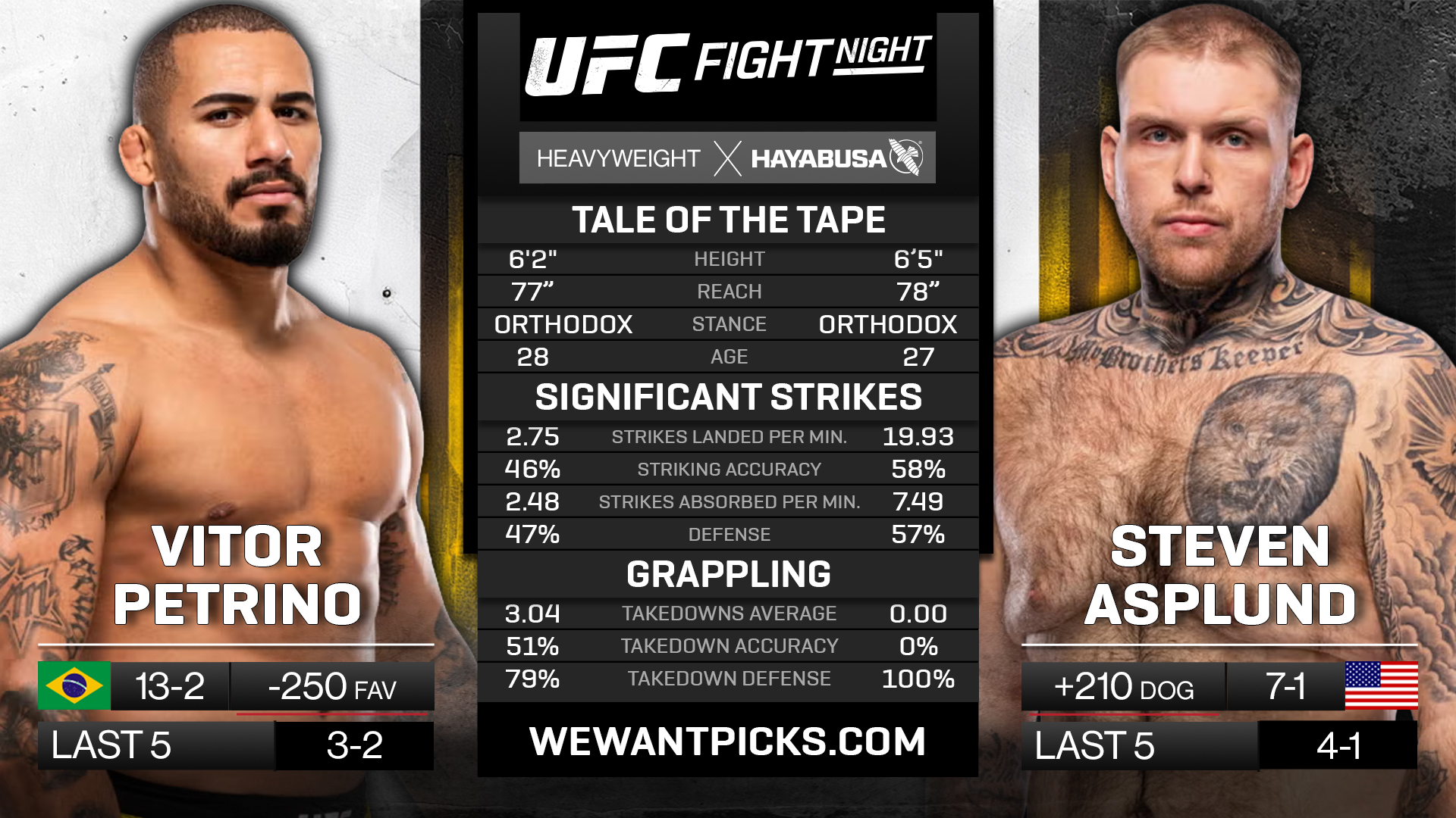 PETRINO VS ASPLUND
