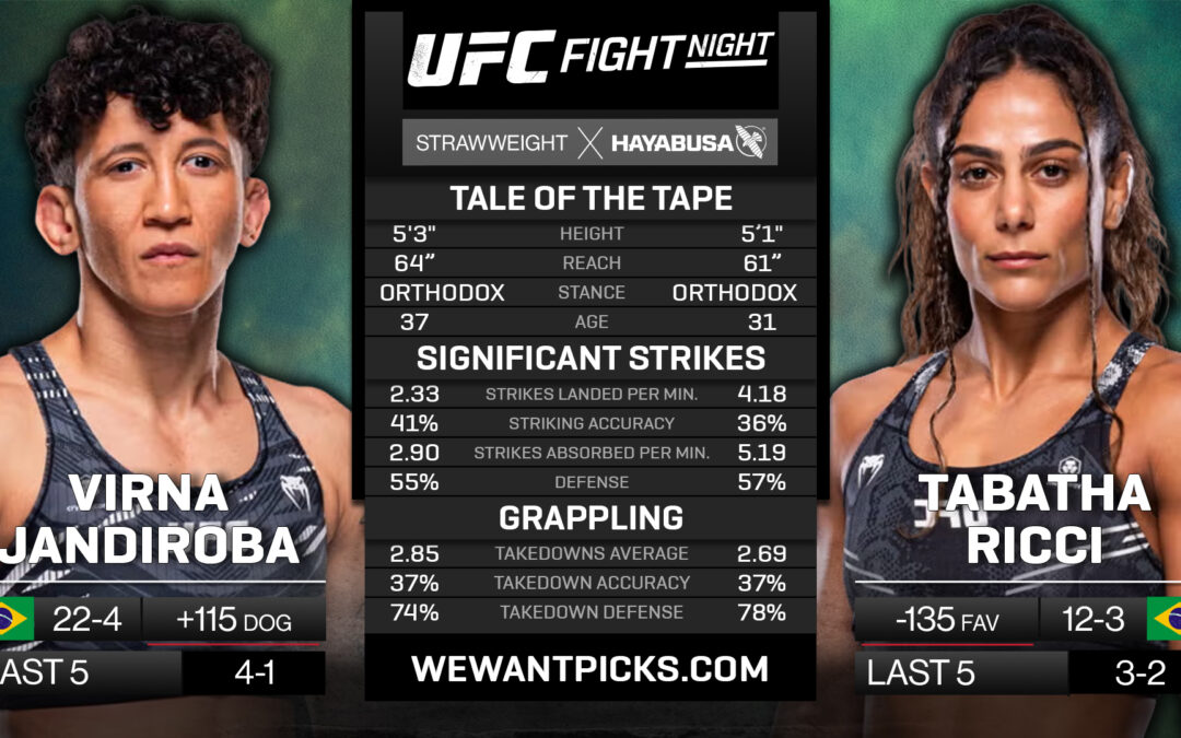 Virna Jandiroba vs. Tabatha Ricci Pick, Prediction and Bets