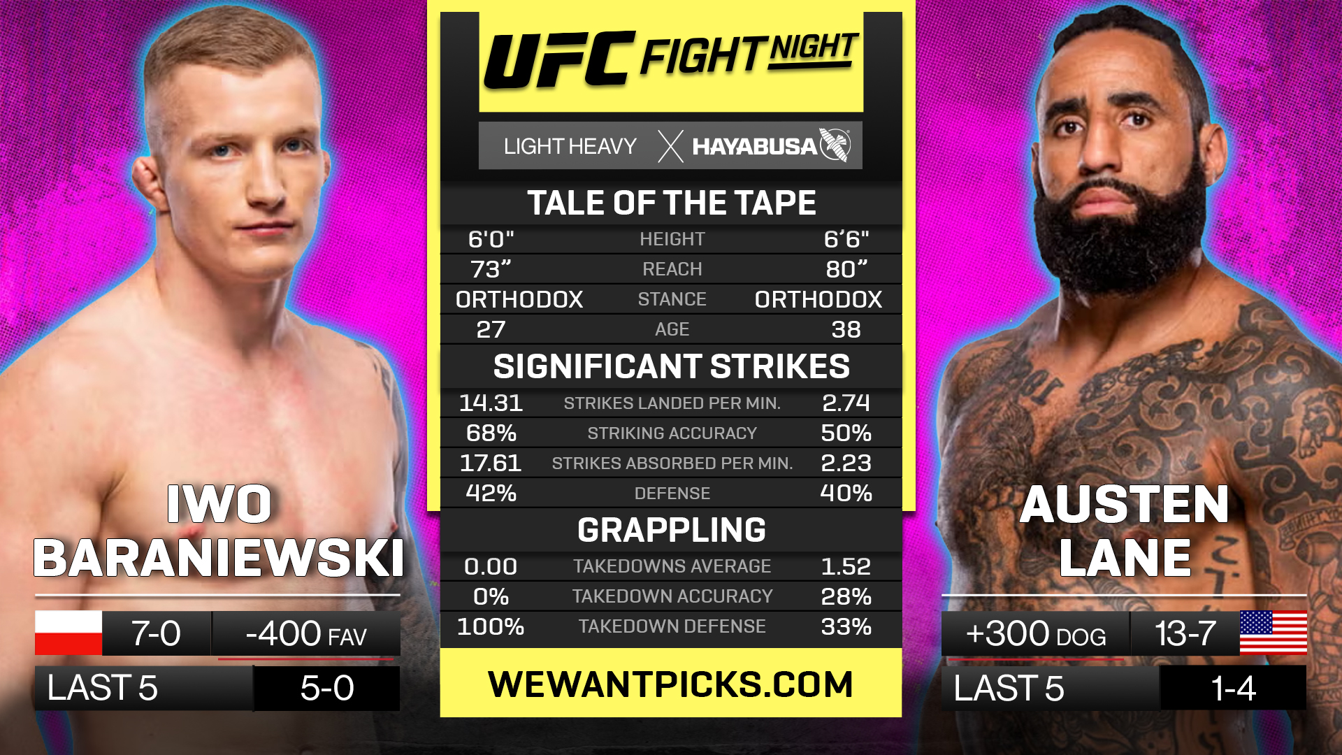 baraniewski vs lane