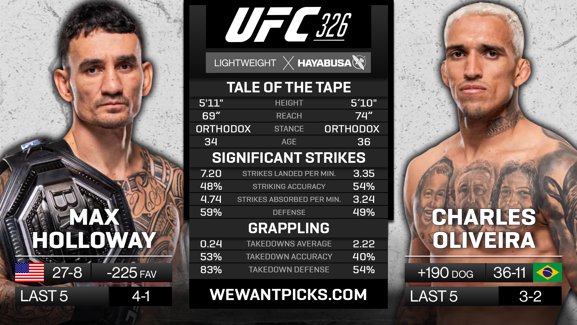 HOLLOWAY VS OLIVEIRA