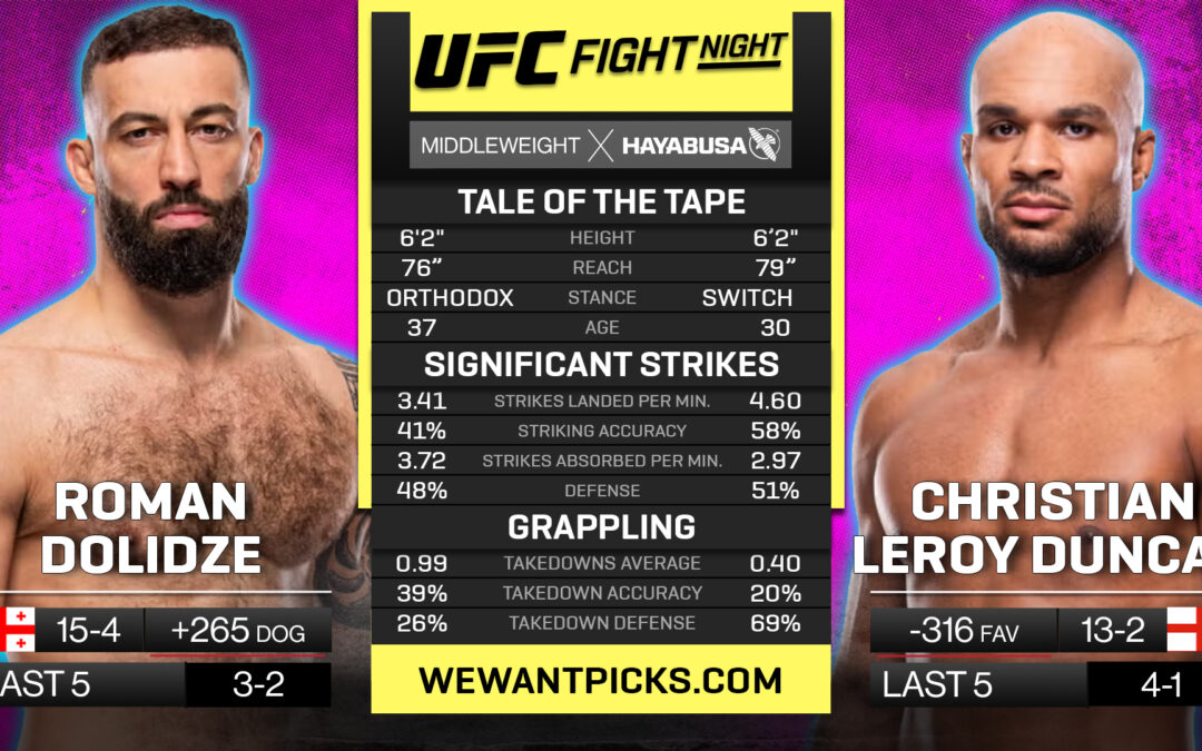 Roman Dolidze vs. Christian Leroy Duncan Pick, Prediction and Bets