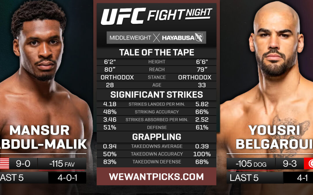 Mansur Abdul-Malik vs. Yousri Belgaroui Pick, Prediction and Bets