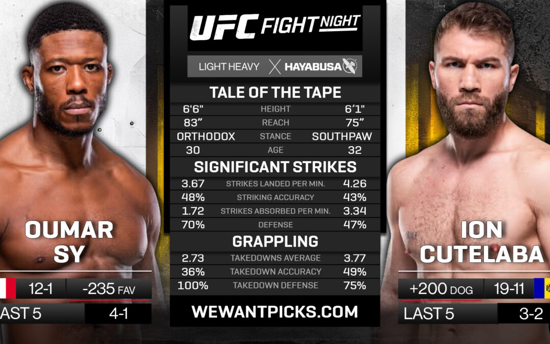 Oumar Sy vs. Ion Cutelaba Picks, Prediction and Bets