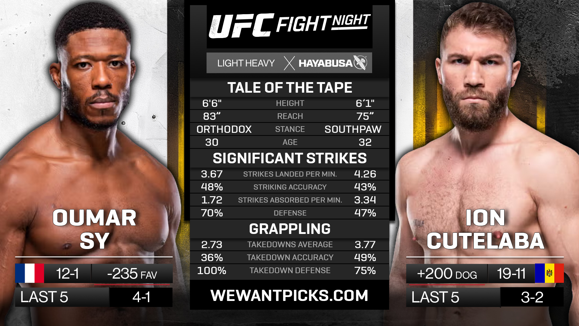 SY VS CUTELABA