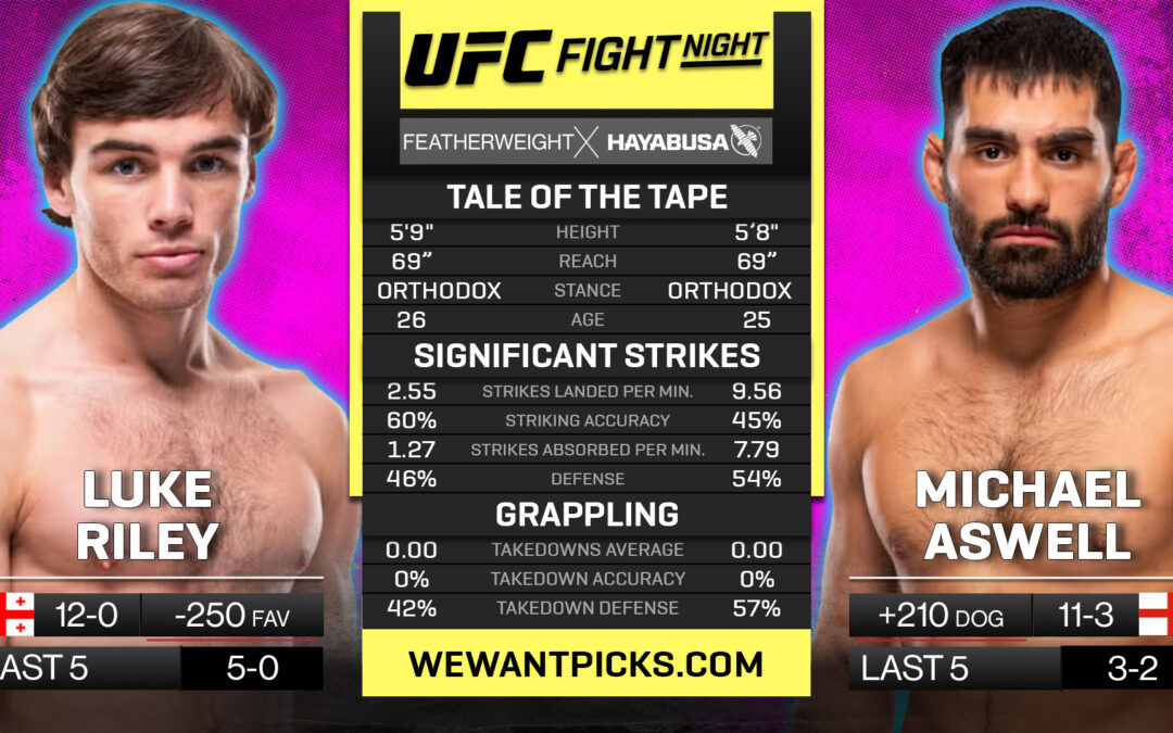 Luke Riley vs. Michael Aswell Jr. Pick, Prediction and Bets