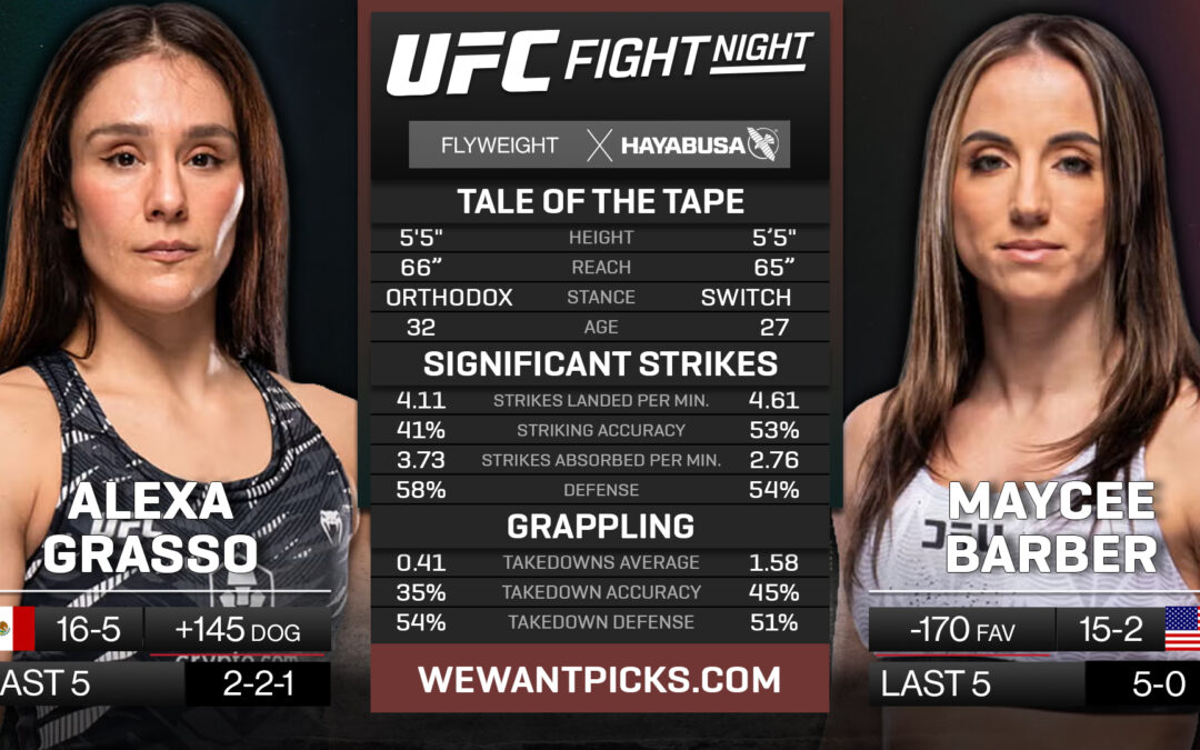 Alexa Grasso vs. Maycee Barber Pick, Prediction and Bets