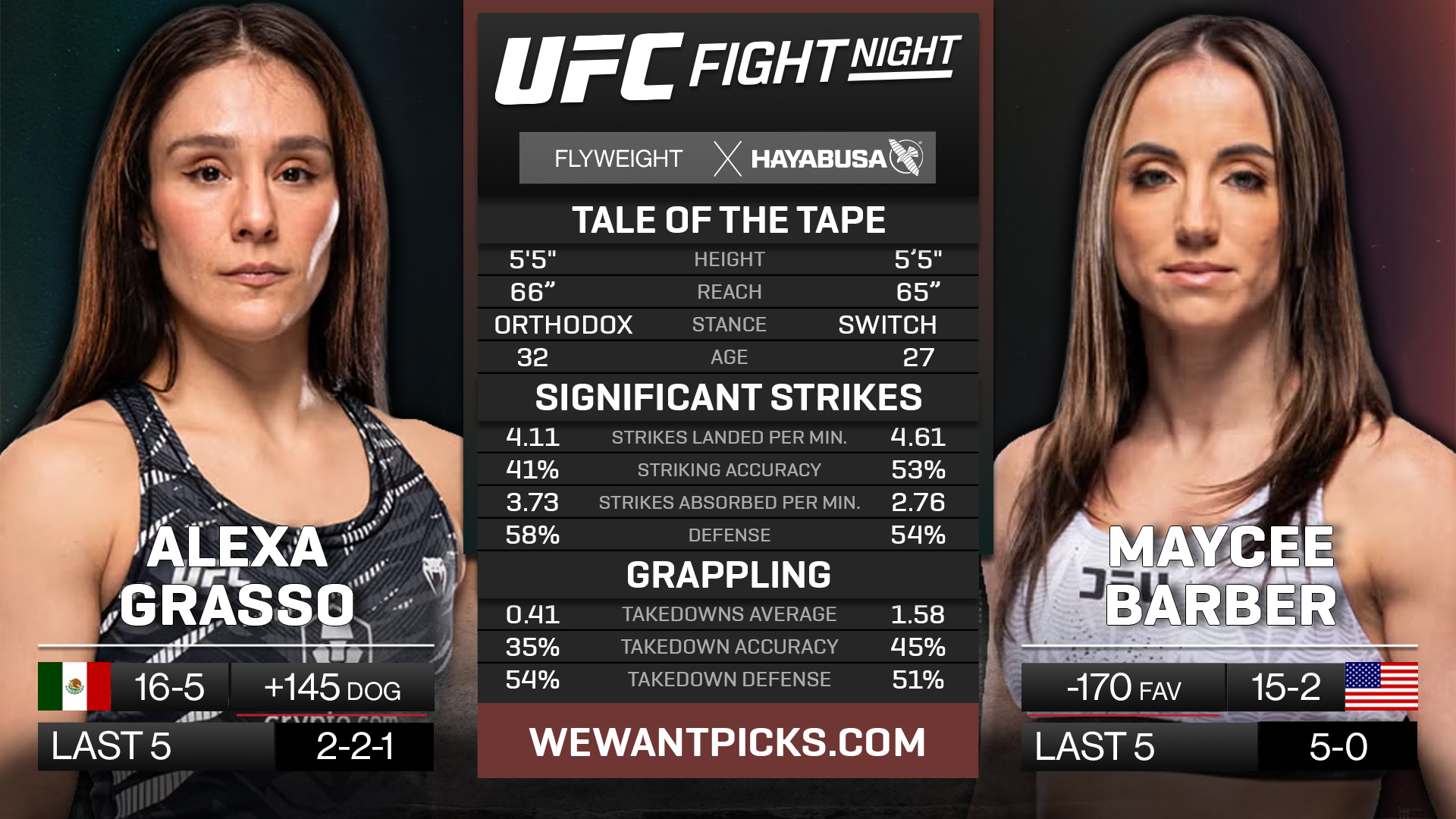 GRASSO VS BARBER