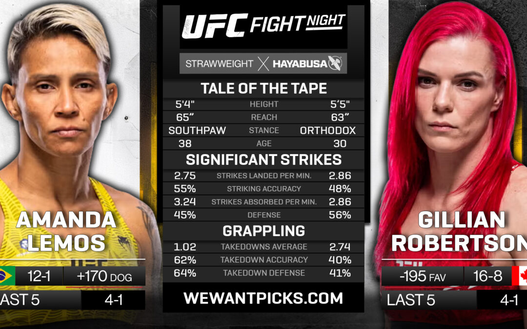 Amanda Lemos vs. Gillian Robertson Picks, Prediction and Bets 