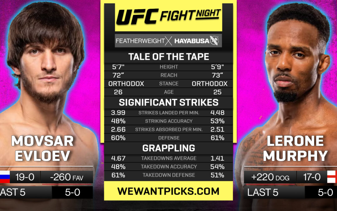 Movsar Evloev vs. Lerone Murphy Pick, Prediction and Bets