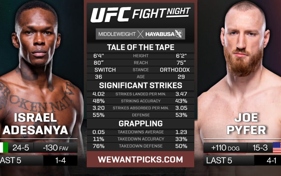 Israel Adesanya vs. Joe Pyfer Pick, Prediction and Bets