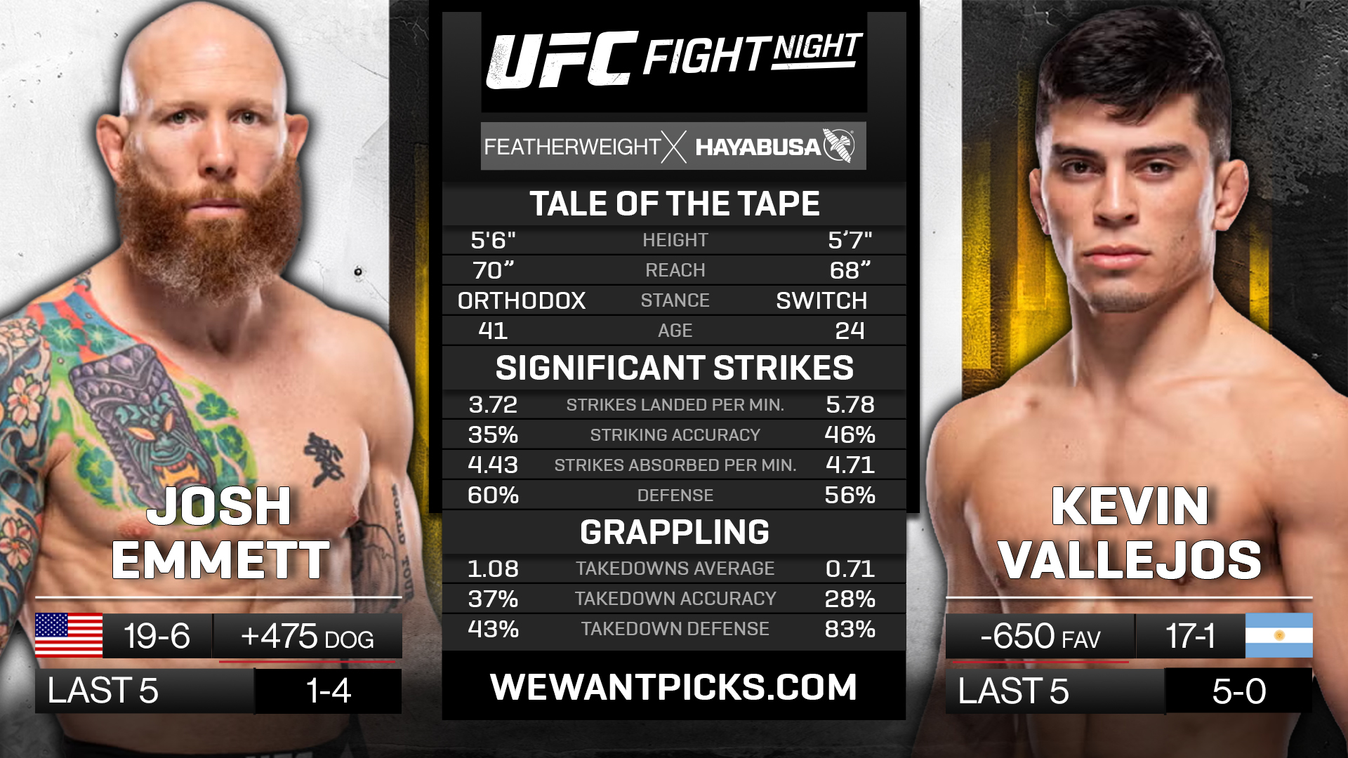 EMMETT VS VALLEJOS