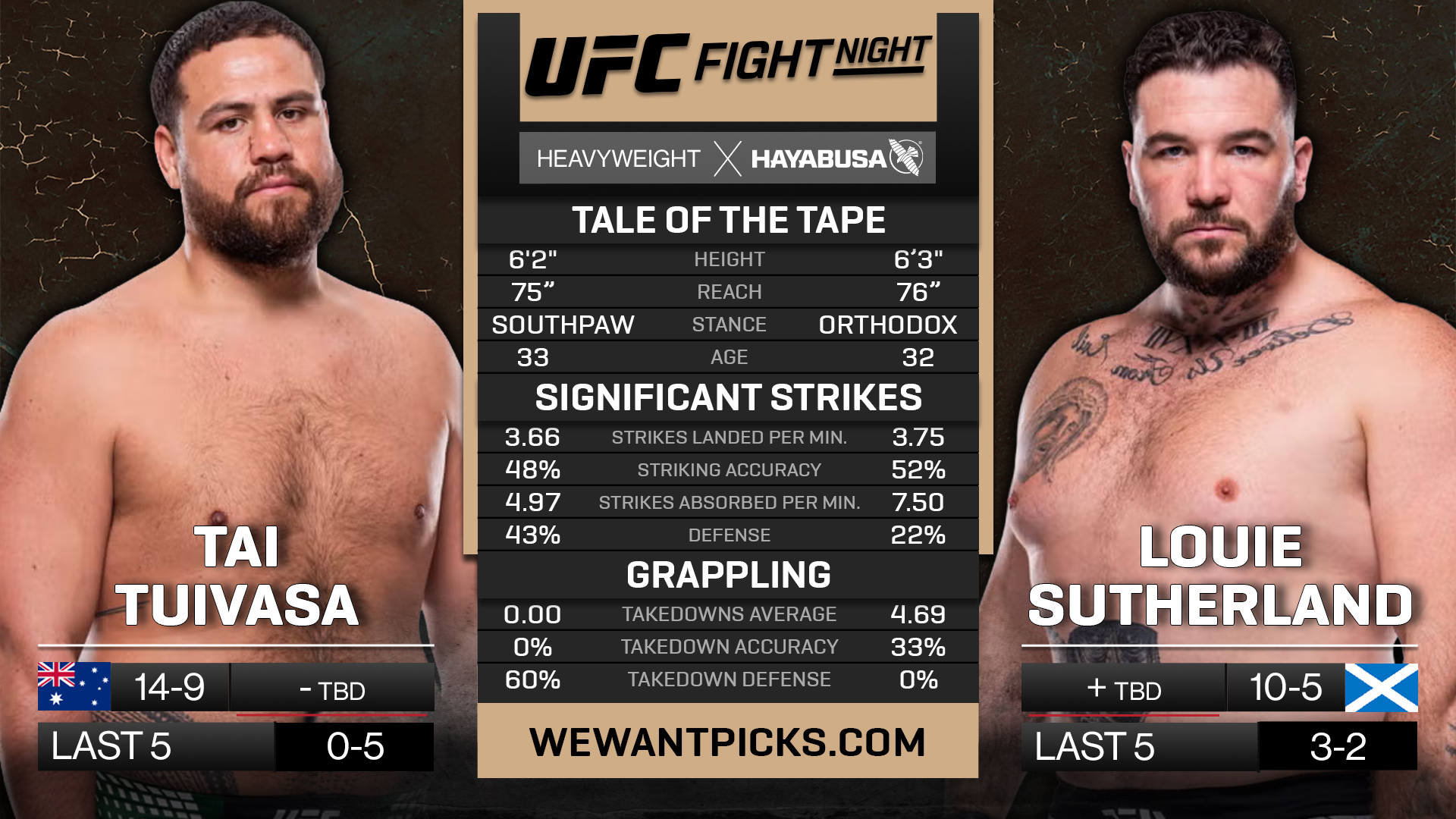 TUIVASA VS SUTHERLAND